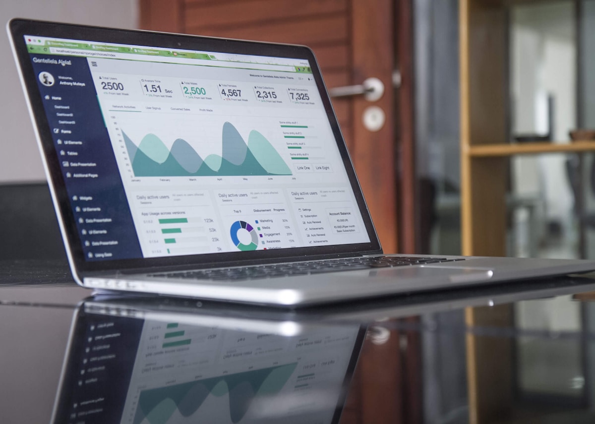 Paid media dashboard showing campaign pacing and cost metrics