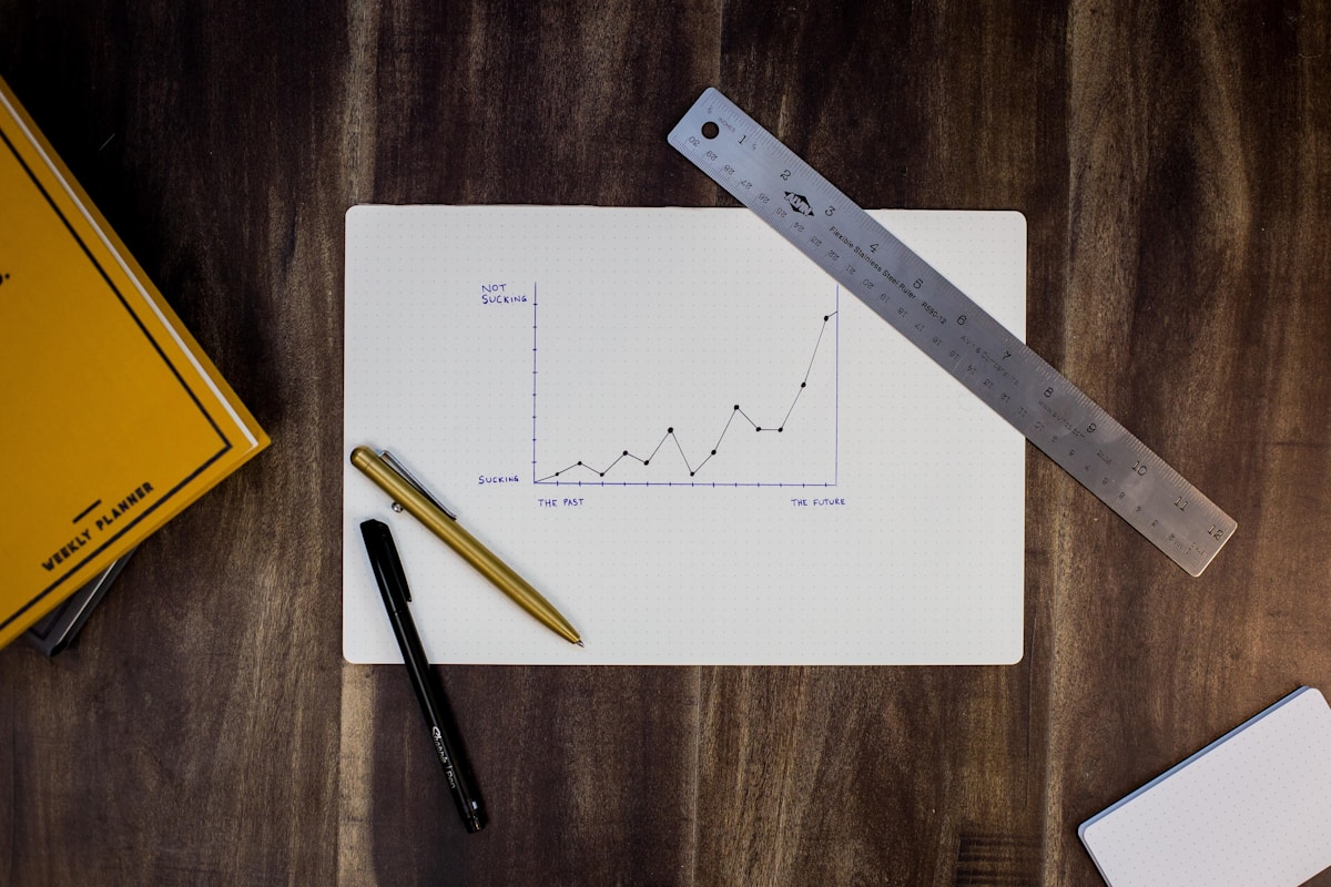 Conversion reporting dashboard with funnel metrics and test results
